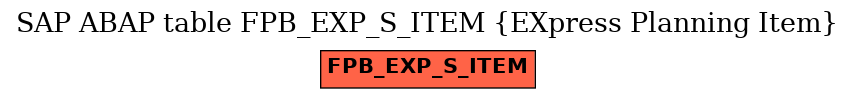 E-R Diagram for table FPB_EXP_S_ITEM (EXpress Planning Item)
