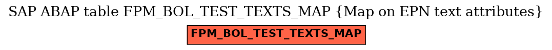 E-R Diagram for table FPM_BOL_TEST_TEXTS_MAP (Map on EPN text attributes)