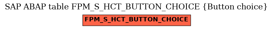 E-R Diagram for table FPM_S_HCT_BUTTON_CHOICE (Button choice)