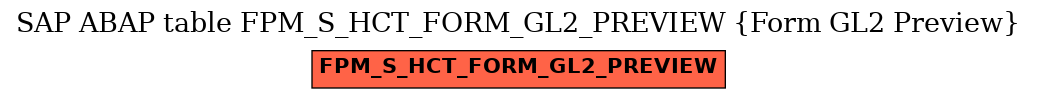 E-R Diagram for table FPM_S_HCT_FORM_GL2_PREVIEW (Form GL2 Preview)