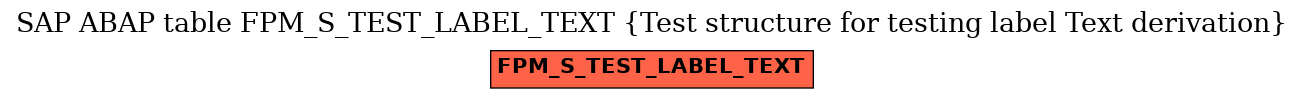 E-R Diagram for table FPM_S_TEST_LABEL_TEXT (Test structure for testing label Text derivation)