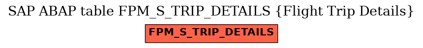 E-R Diagram for table FPM_S_TRIP_DETAILS (Flight Trip Details)