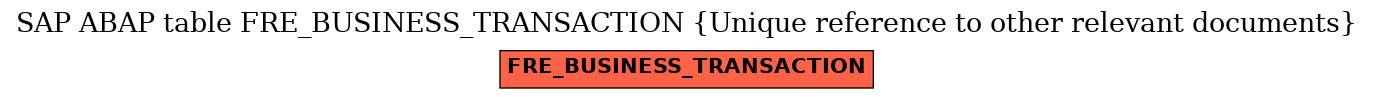 E-R Diagram for table FRE_BUSINESS_TRANSACTION (Unique reference to other relevant documents)