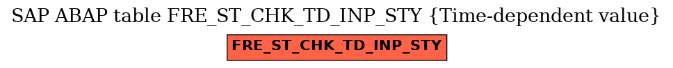 E-R Diagram for table FRE_ST_CHK_TD_INP_STY (Time-dependent value)