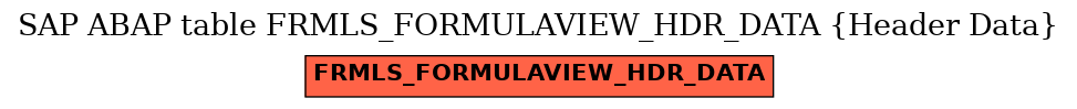 E-R Diagram for table FRMLS_FORMULAVIEW_HDR_DATA (Header Data)