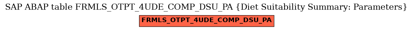 E-R Diagram for table FRMLS_OTPT_4UDE_COMP_DSU_PA (Diet Suitability Summary: Parameters)