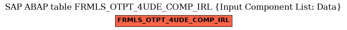 E-R Diagram for table FRMLS_OTPT_4UDE_COMP_IRL (Input Component List: Data)