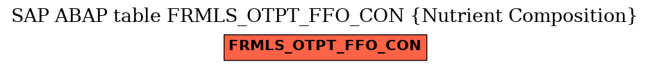 E-R Diagram for table FRMLS_OTPT_FFO_CON (Nutrient Composition)