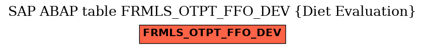 E-R Diagram for table FRMLS_OTPT_FFO_DEV (Diet Evaluation)