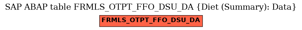 E-R Diagram for table FRMLS_OTPT_FFO_DSU_DA (Diet (Summary): Data)