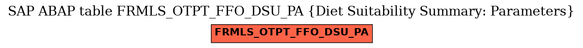 E-R Diagram for table FRMLS_OTPT_FFO_DSU_PA (Diet Suitability Summary: Parameters)