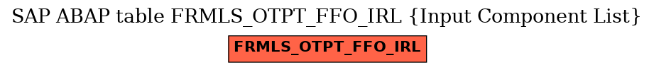 E-R Diagram for table FRMLS_OTPT_FFO_IRL (Input Component List)