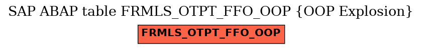 E-R Diagram for table FRMLS_OTPT_FFO_OOP (OOP Explosion)