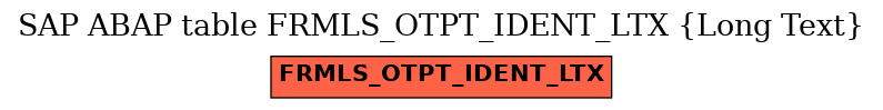 E-R Diagram for table FRMLS_OTPT_IDENT_LTX (Long Text)