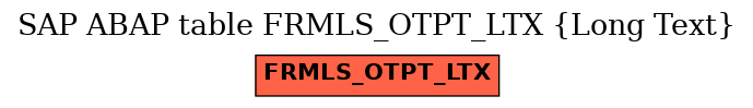 E-R Diagram for table FRMLS_OTPT_LTX (Long Text)