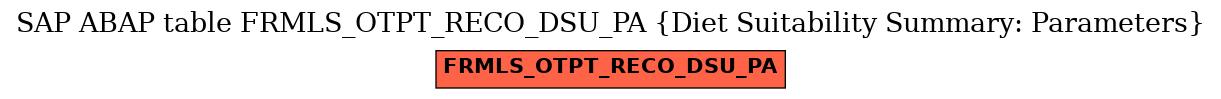 E-R Diagram for table FRMLS_OTPT_RECO_DSU_PA (Diet Suitability Summary: Parameters)