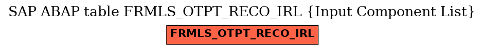 E-R Diagram for table FRMLS_OTPT_RECO_IRL (Input Component List)