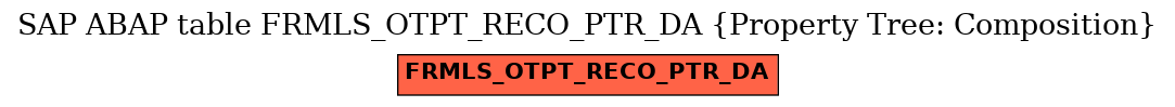 E-R Diagram for table FRMLS_OTPT_RECO_PTR_DA (Property Tree: Composition)