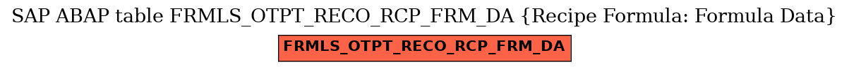 E-R Diagram for table FRMLS_OTPT_RECO_RCP_FRM_DA (Recipe Formula: Formula Data)