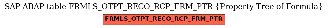 E-R Diagram for table FRMLS_OTPT_RECO_RCP_FRM_PTR (Property Tree of Formula)