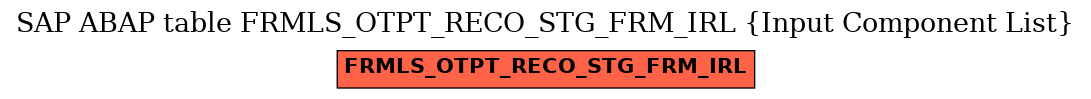 E-R Diagram for table FRMLS_OTPT_RECO_STG_FRM_IRL (Input Component List)