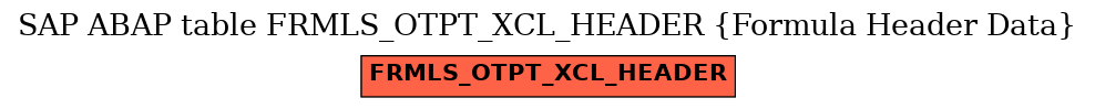 E-R Diagram for table FRMLS_OTPT_XCL_HEADER (Formula Header Data)