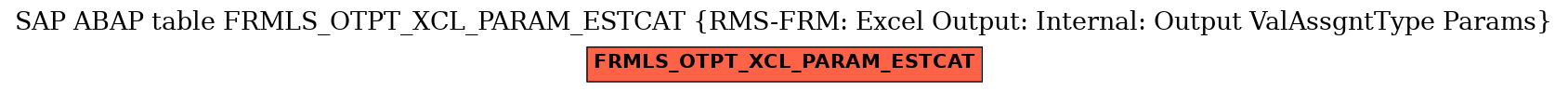 E-R Diagram for table FRMLS_OTPT_XCL_PARAM_ESTCAT (RMS-FRM: Excel Output: Internal: Output ValAssgntType Params)