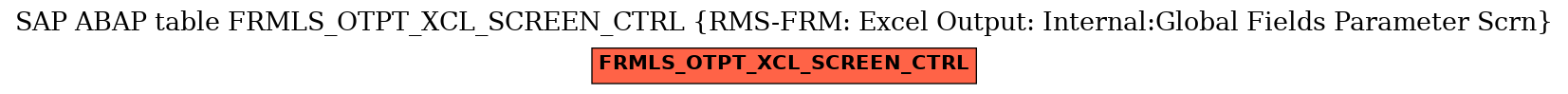 E-R Diagram for table FRMLS_OTPT_XCL_SCREEN_CTRL (RMS-FRM: Excel Output: Internal:Global Fields Parameter Scrn)