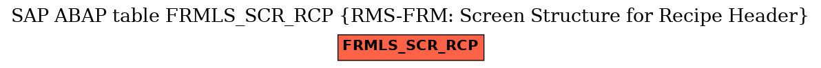 E-R Diagram for table FRMLS_SCR_RCP (RMS-FRM: Screen Structure for Recipe Header)