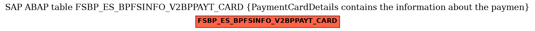E-R Diagram for table FSBP_ES_BPFSINFO_V2BPPAYT_CARD (PaymentCardDetails contains the information about the paymen)