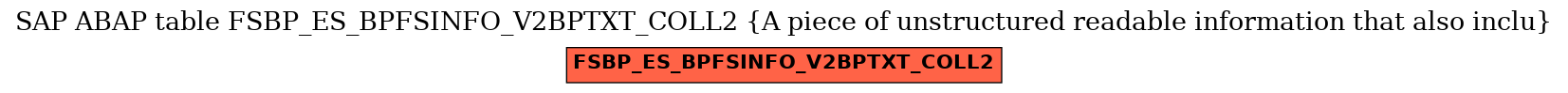 E-R Diagram for table FSBP_ES_BPFSINFO_V2BPTXT_COLL2 (A piece of unstructured readable information that also inclu)