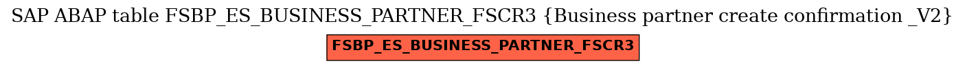 E-R Diagram for table FSBP_ES_BUSINESS_PARTNER_FSCR3 (Business partner create confirmation _V2)