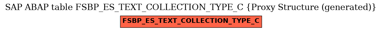 E-R Diagram for table FSBP_ES_TEXT_COLLECTION_TYPE_C (Proxy Structure (generated))