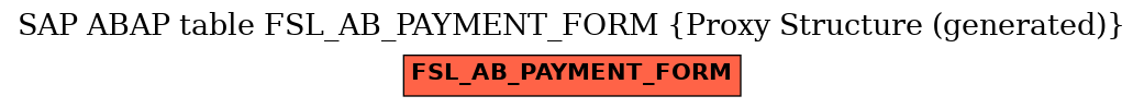 E-R Diagram for table FSL_AB_PAYMENT_FORM (Proxy Structure (generated))