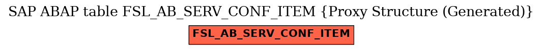 E-R Diagram for table FSL_AB_SERV_CONF_ITEM (Proxy Structure (Generated))