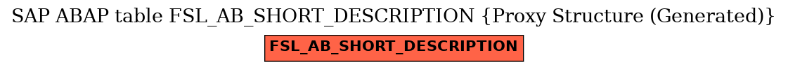 E-R Diagram for table FSL_AB_SHORT_DESCRIPTION (Proxy Structure (Generated))