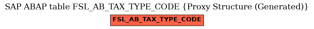 E-R Diagram for table FSL_AB_TAX_TYPE_CODE (Proxy Structure (Generated))