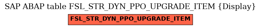 E-R Diagram for table FSL_STR_DYN_PPO_UPGRADE_ITEM (Display)