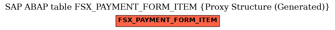 E-R Diagram for table FSX_PAYMENT_FORM_ITEM (Proxy Structure (Generated))