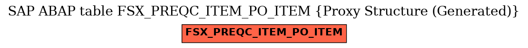 E-R Diagram for table FSX_PREQC_ITEM_PO_ITEM (Proxy Structure (Generated))