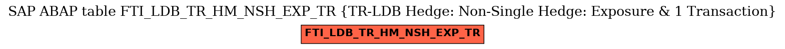 E-R Diagram for table FTI_LDB_TR_HM_NSH_EXP_TR (TR-LDB Hedge: Non-Single Hedge: Exposure & 1 Transaction)