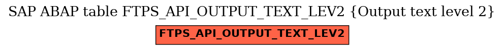 E-R Diagram for table FTPS_API_OUTPUT_TEXT_LEV2 (Output text level 2)