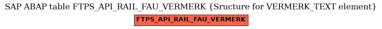 E-R Diagram for table FTPS_API_RAIL_FAU_VERMERK (Sructure for VERMERK_TEXT element)