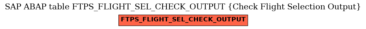 E-R Diagram for table FTPS_FLIGHT_SEL_CHECK_OUTPUT (Check Flight Selection Output)