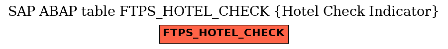 E-R Diagram for table FTPS_HOTEL_CHECK (Hotel Check Indicator)