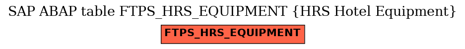 E-R Diagram for table FTPS_HRS_EQUIPMENT (HRS Hotel Equipment)