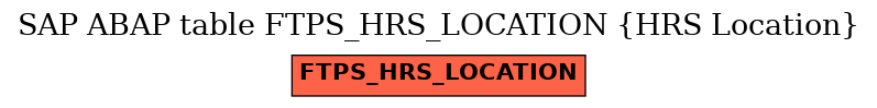 E-R Diagram for table FTPS_HRS_LOCATION (HRS Location)