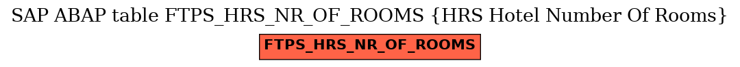 E-R Diagram for table FTPS_HRS_NR_OF_ROOMS (HRS Hotel Number Of Rooms)