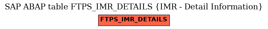 E-R Diagram for table FTPS_IMR_DETAILS (IMR - Detail Information)