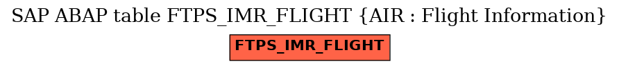 E-R Diagram for table FTPS_IMR_FLIGHT (AIR : Flight Information)